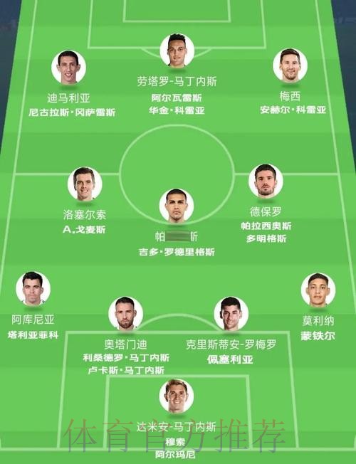 世界杯阿根廷凯恩赛事预测权威解读