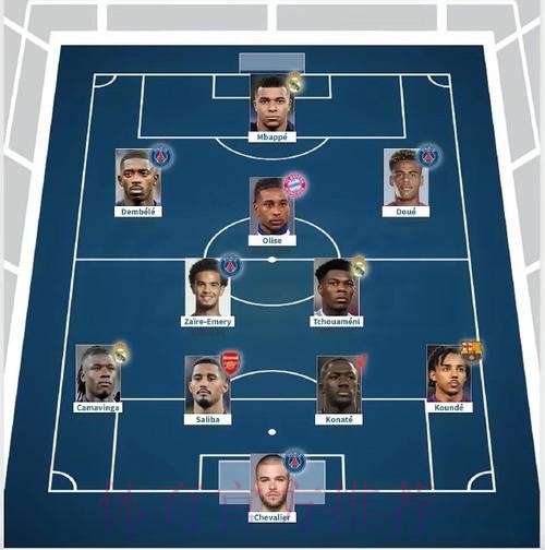 世界杯法国姆巴佩阵容解析全解析