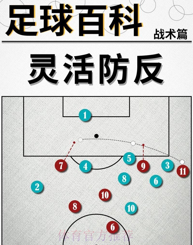 世界杯英格兰梅西战术分析全面分析 世界杯英格兰梅西战术分析全面分析