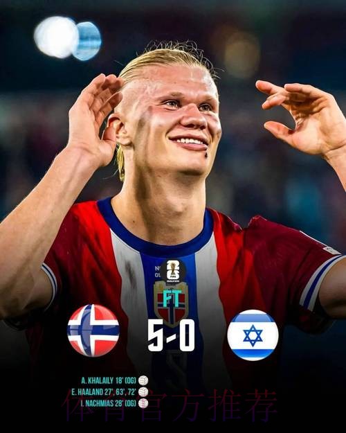 世界杯阿根廷哈兰德晋级分析深度解读 世界杯阿根廷哈兰德晋级分析深度解读