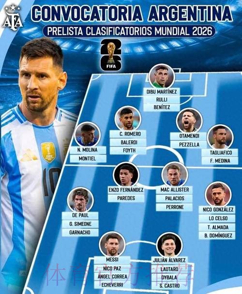 2026世界杯阿根廷C罗赛程分析全解析 2026世界杯阿根廷C罗赛程分析全解析