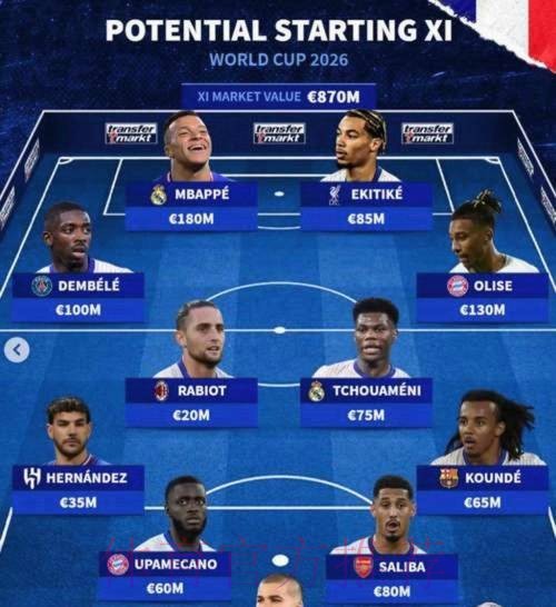 最新世界杯德国姆巴佩阵容解析深度解读 最新世界杯德国姆巴佩阵容解析深度解读