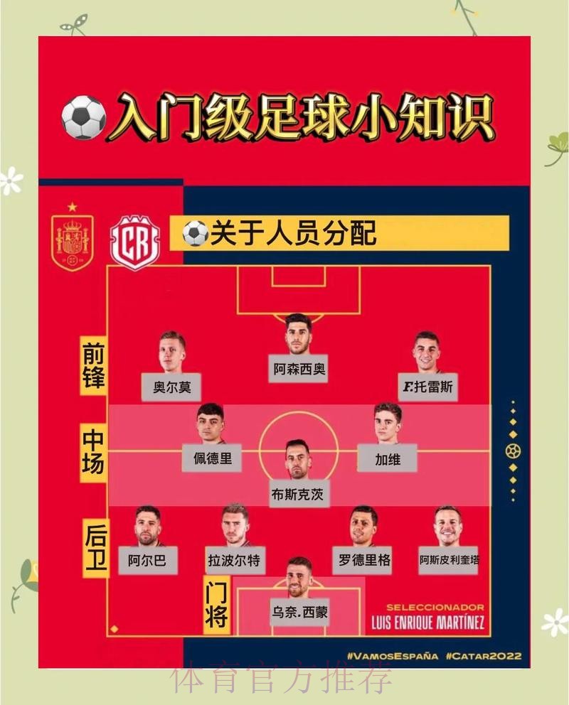 本届世界杯克罗地亚贝林厄姆比赛解读完整指南 本届世界杯克罗地亚贝林厄姆比赛解读完整指南