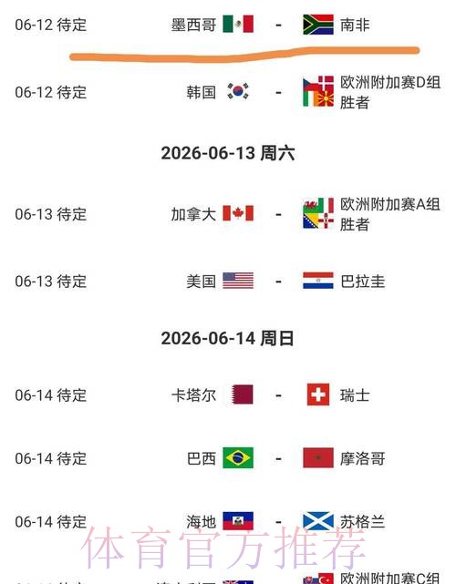 2026美加墨世界杯胜负预测下载 2026美加墨世界杯胜负预测下载