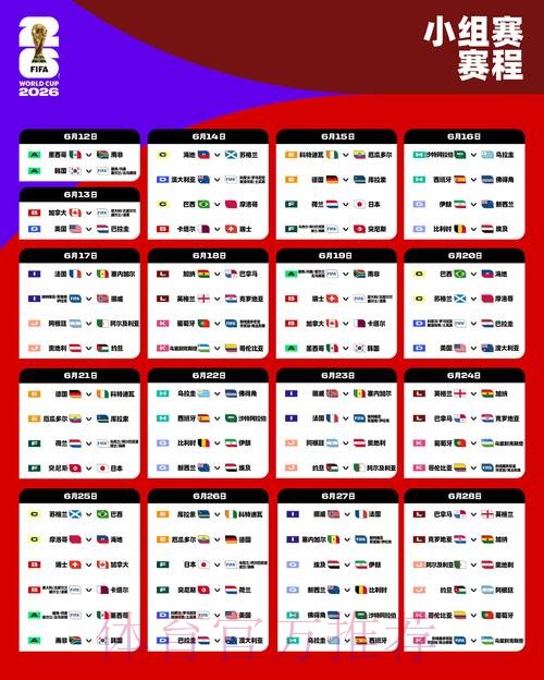 2026世界杯盘口分析中国时间 2026世界杯盘口分析中国时间