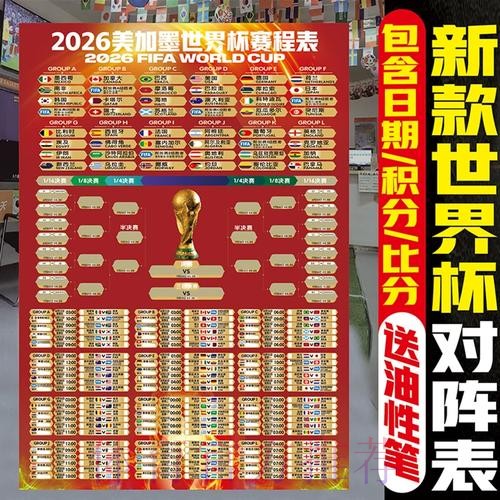 2026美加墨世界杯比分免费