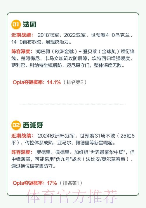 2026世界杯下注在线热门