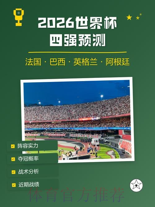 2026世界杯预测最新官方